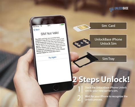 unlock sim card for iphone